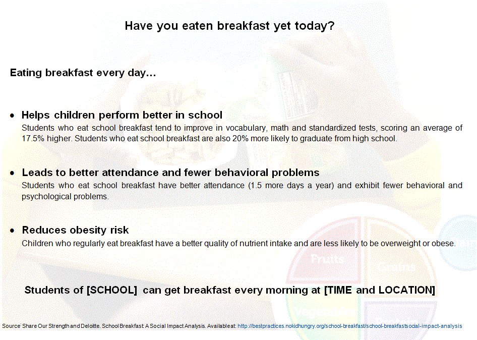Breakfast.GIF
