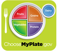 File Manager -> myplate_1_sm.jpg