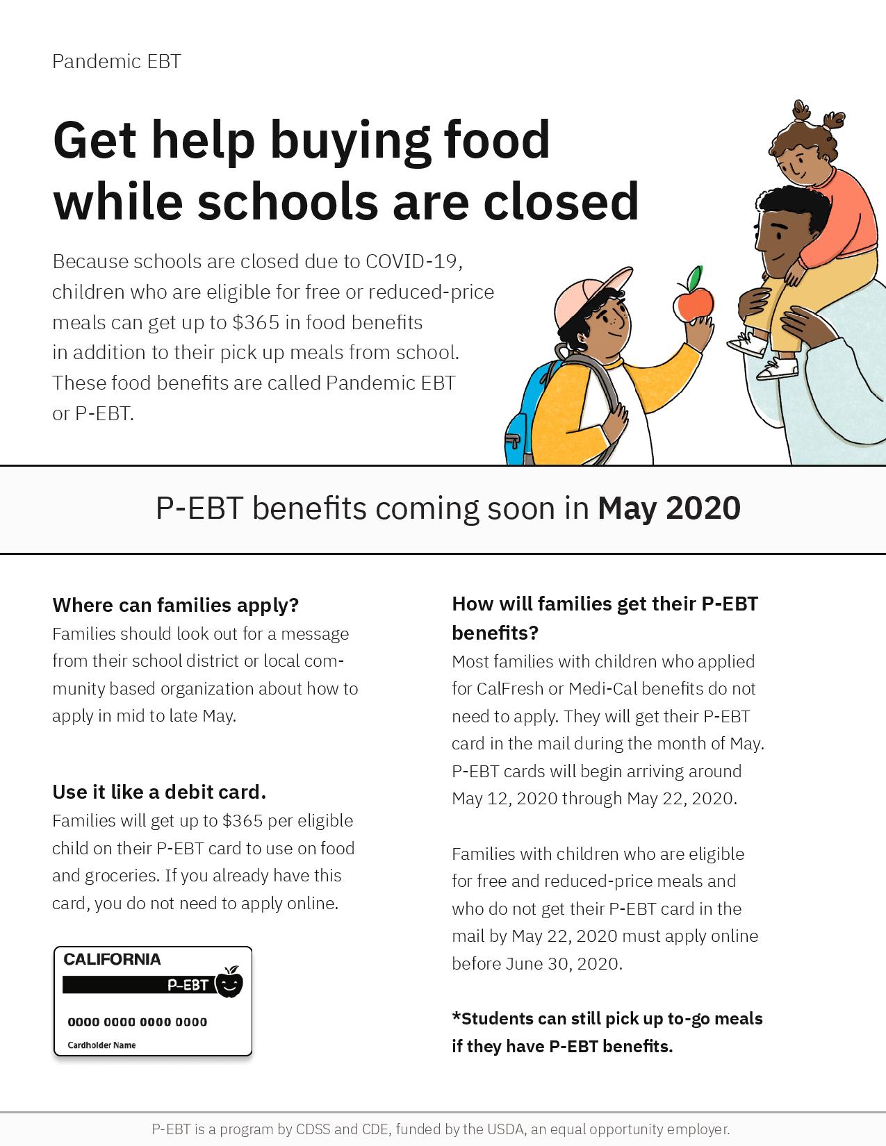 Stanislaus Union School District School Nutrition And Fitness